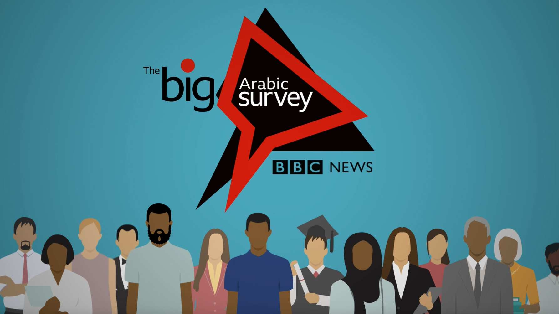 Arab Barometer - search for bbcarabicsurvey to find out more